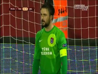 Europa League: Τραμπζονσπόρ-Απόλλων 4-2