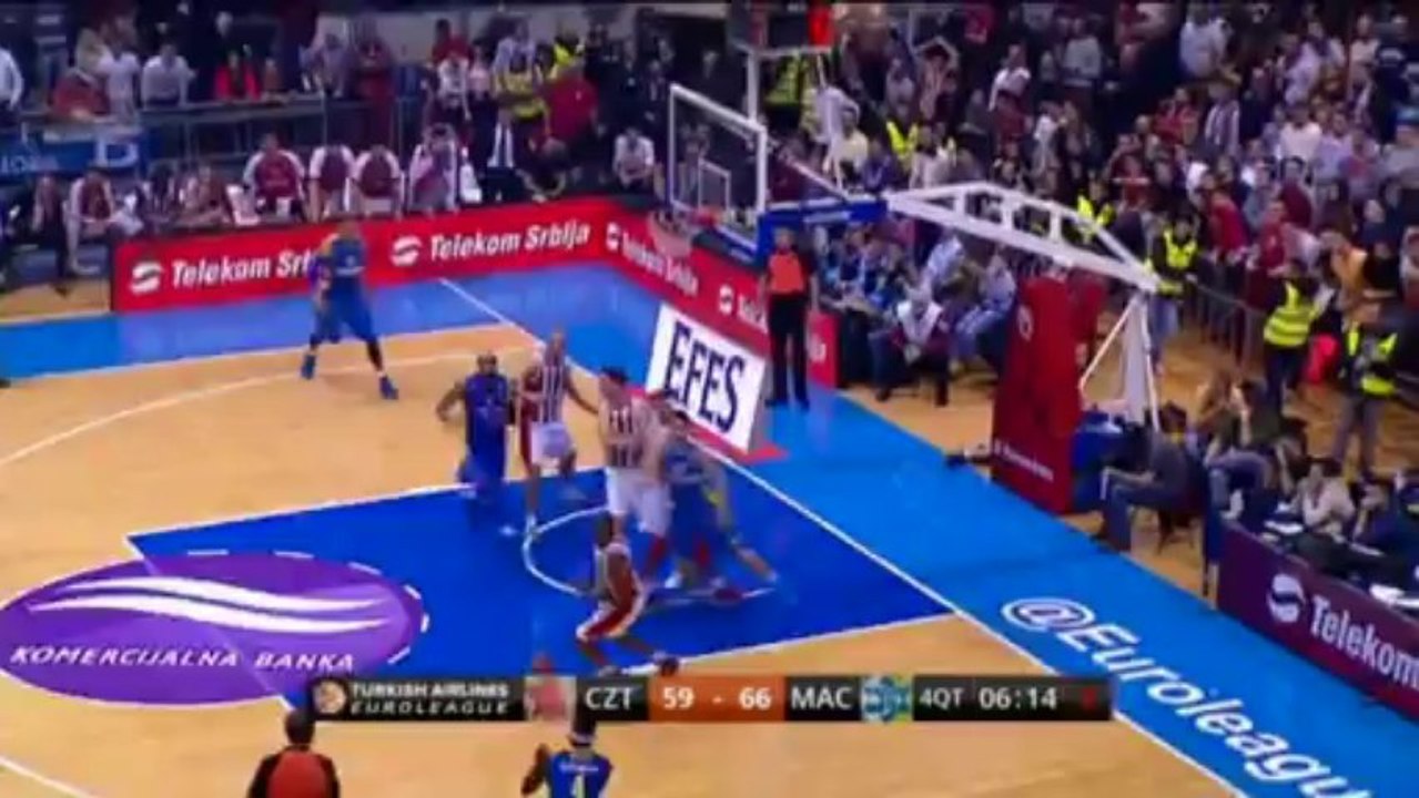 Highlights: Crvena Zvezda Telekom Belgrade-Maccabi Electra Tel Aviv