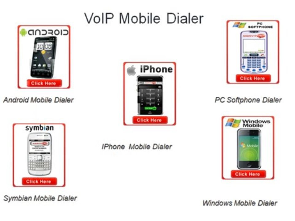 Marvit VoIP