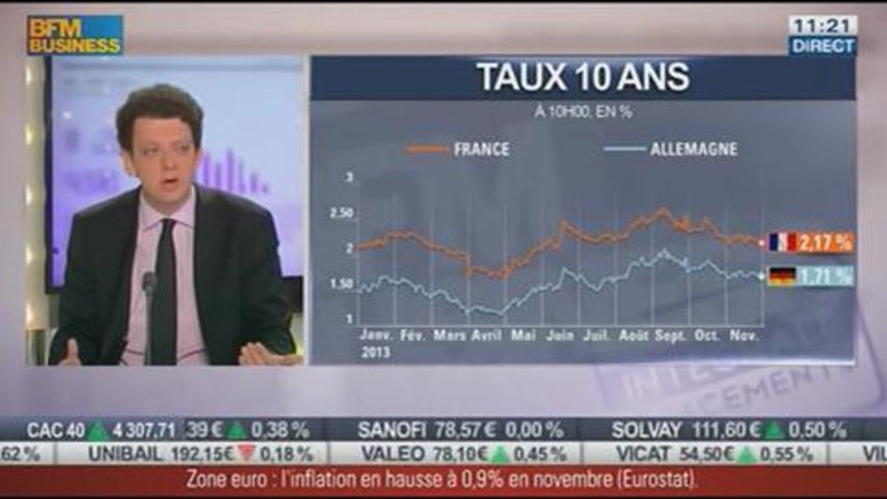 Thibault Prebay VS Hervé Goigoux Becker: , dans Intégrale Placements – 29/11 2/2