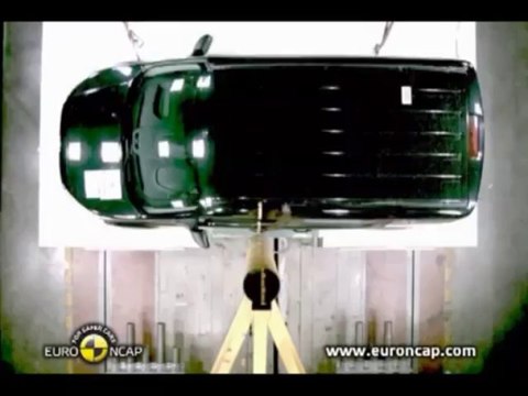 Le Ford Tourneo Connect obtient 5 étoiles aux tests de sécurité Euro NCAP