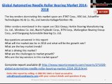 ReportsnReports: Global Automotive Needle Roller Bearing Market 2018