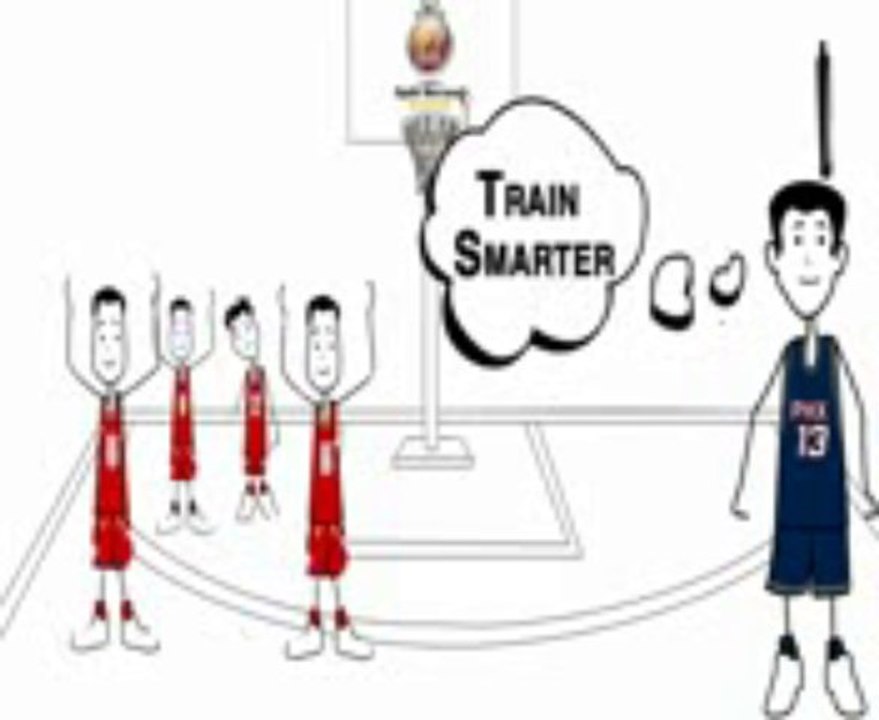 Basketball Training - Learn How To Create Competitive Edge in Basketball