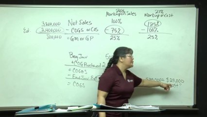 CPA Review | Best CPA Review | CPA Exam Review | 1-800-824-2811