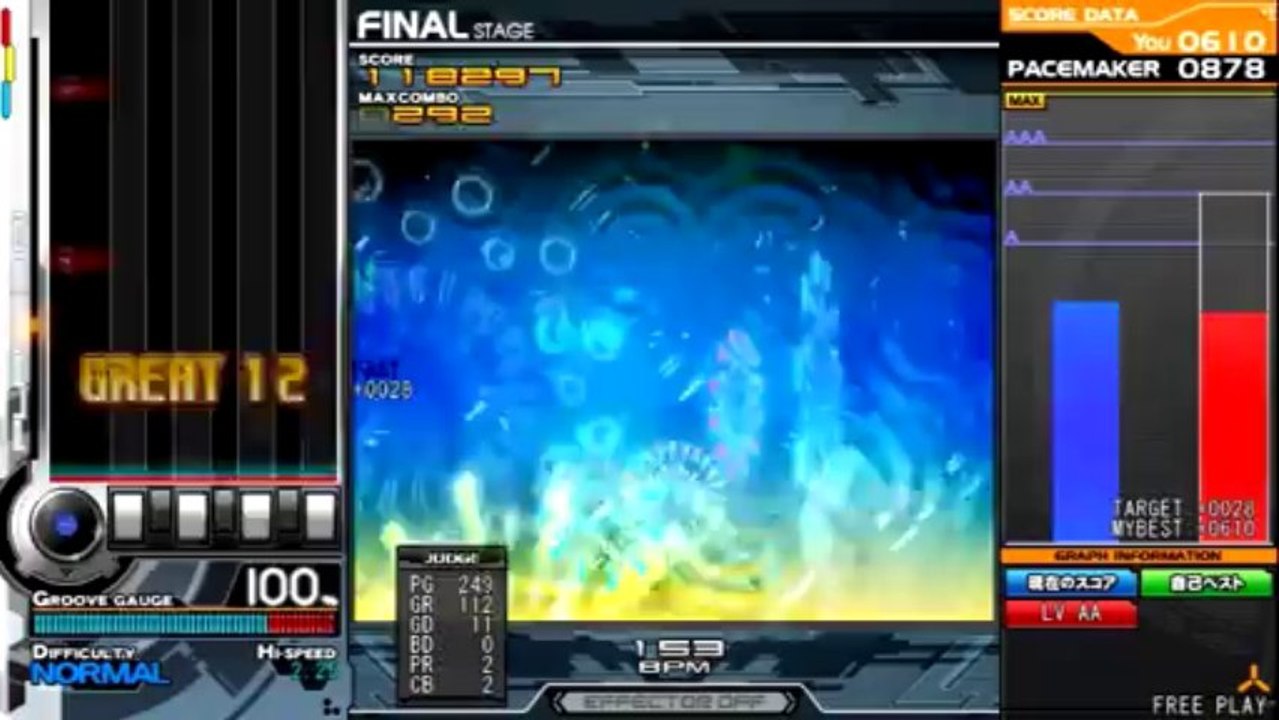 beatmania IIDX 20 tricoro - ze best gaem evar
