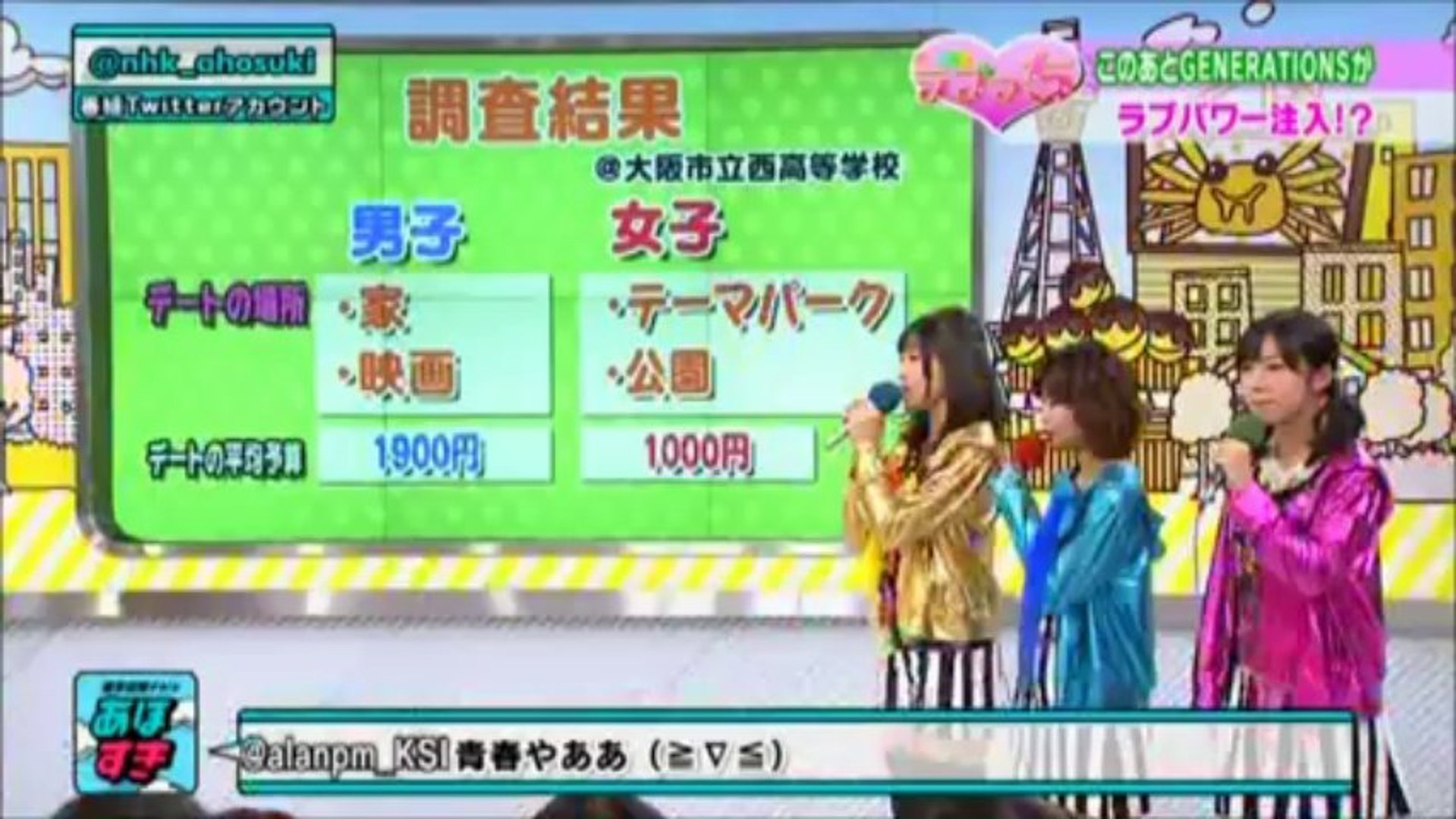 あほすき Gene 動画 Dailymotion