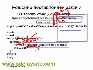 Связи элементов HTML-страницы с JavaScript