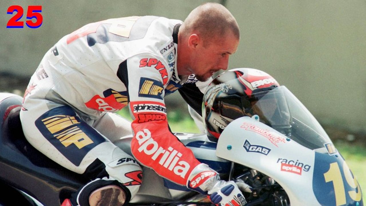 Doriano Romboni Muore in Pista nel Simoncelli Sic Day - Lutto nel Motociclismo