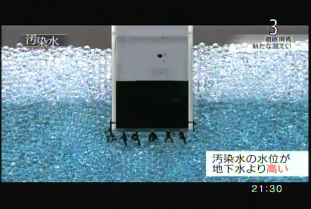 NHKspecial_osensui_fukushimadai1genpatsukikinoshinsou