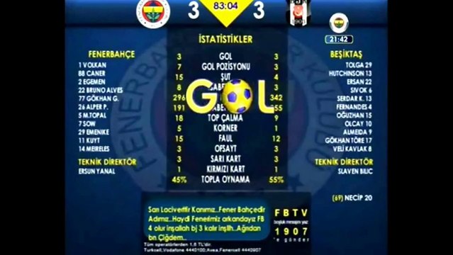 FB TV'de Kuyt'un Golü - Hadi bunu da vermesin! - Fenerbahçe 3-3 Beşiktaş