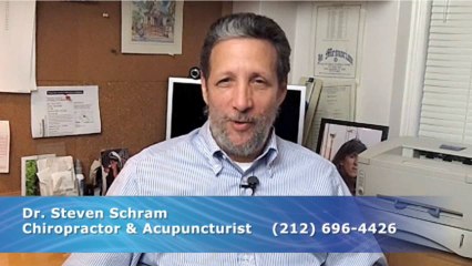 Lower Back Pain | NYC Chiropractor | Call 212-696-4426