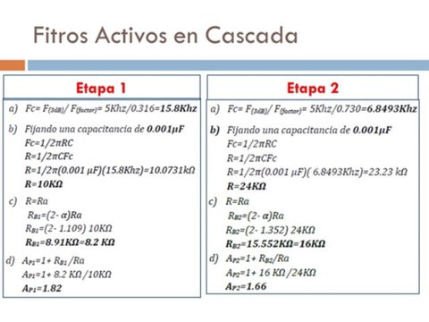 Diseños de filtros de filtros Butterworth y Chebyshev