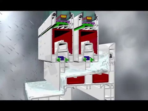 Monsoon Proof Windows and Doors from Fenesta