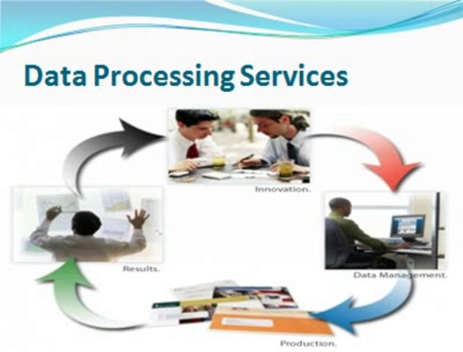 BPO Services India