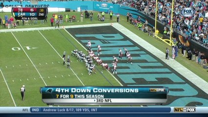 QB Newton, 1-yd, run, TD, 4th down conversion