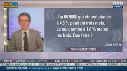 Les Réponses de Christian Fontaine aux auditeurs, dans Intégrale Placements – 02/12 2/2