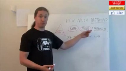 How much protein do I need