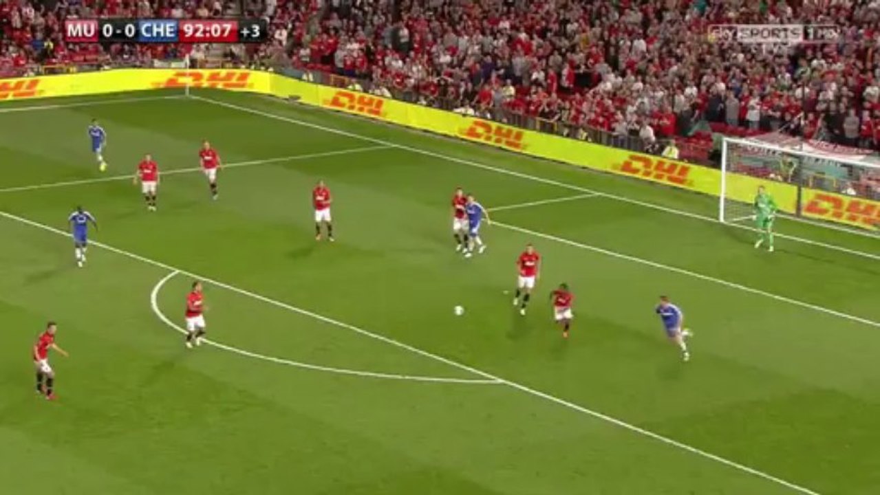 Fernando Torres vs Manchester United Away HD 720p 13-14
