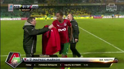 Кубань - Локомотив 2т. "MYFOOTBALL.WS"