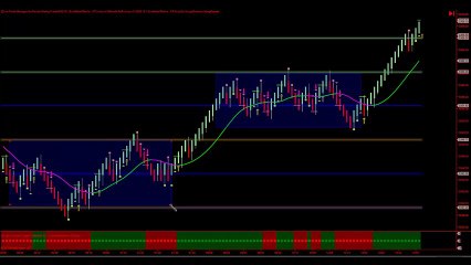 You Can't Force the Market and What to Do About It…