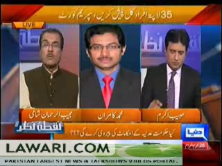 Nuqta e Nazar (Kiya Hukumaat Adliyaa Ke Ihekamaat Ki Perwi Karegi--) – 2nd December 2013