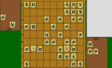 IB-002: Overview and Details