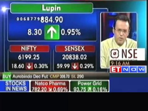 Markets open in red; ITC, HDFC Bank down