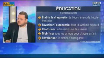 "L'Education nationale est le laboratoire de la non-réforme", Jean-Thomas Lesueur, dans GMB – 03/12