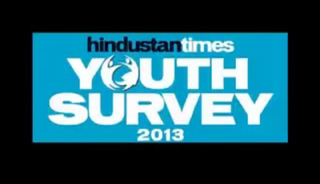 HT Youth Survey 2013 - Youth And Politics