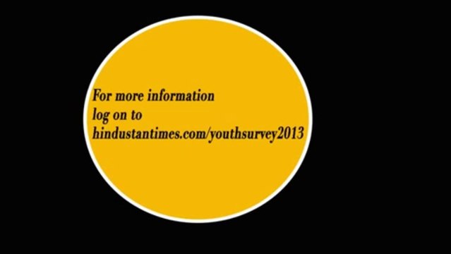 HT Youth Survey 2013 - Career and Money