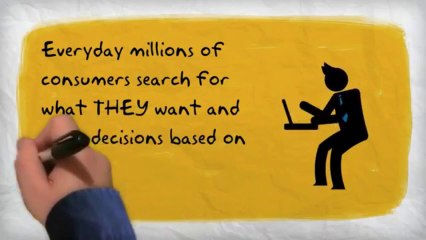 Reviews - The Best Form of Marketing