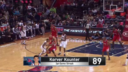 今天Kyle Korver平了Dana Barros保持的連續89場投進3分球記錄~期待他下場把紀錄延續下去