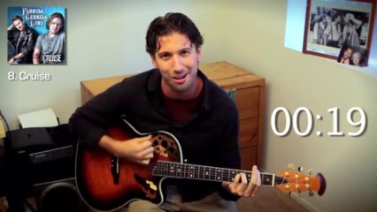 20 Most Overplayed Songs Of 2013 Mashup