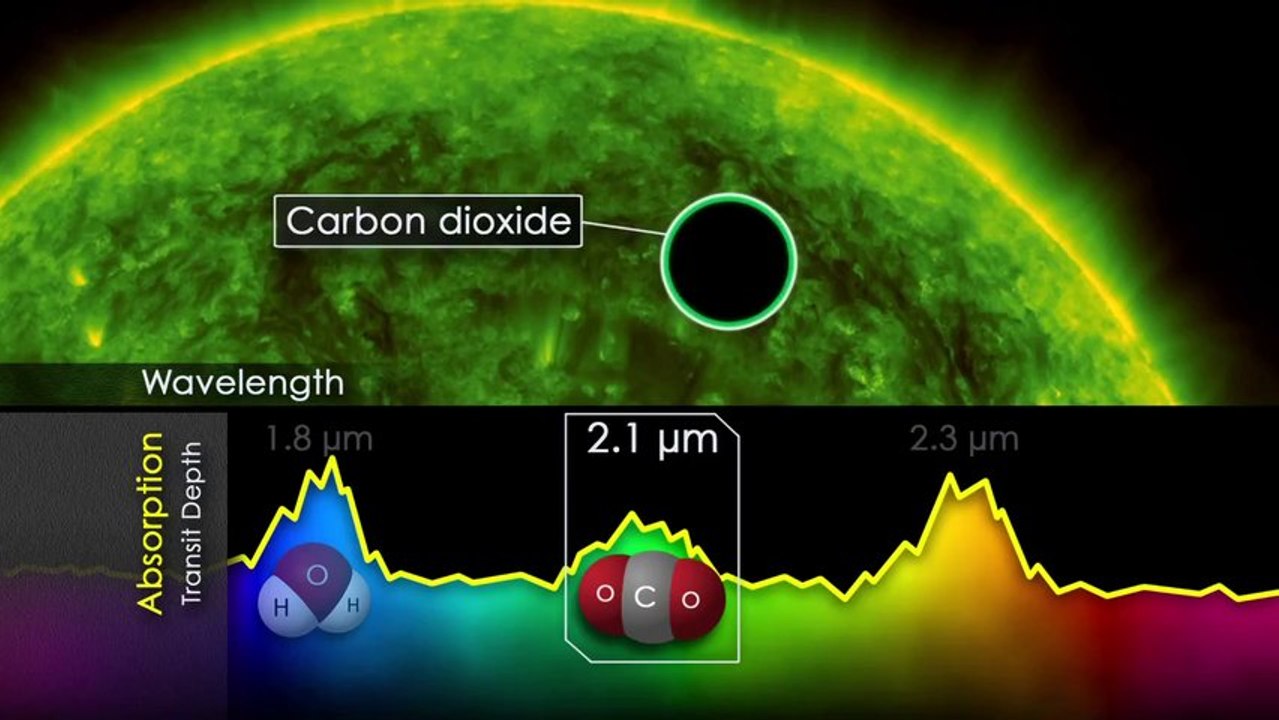NASA - Alien Atmospheres - HD