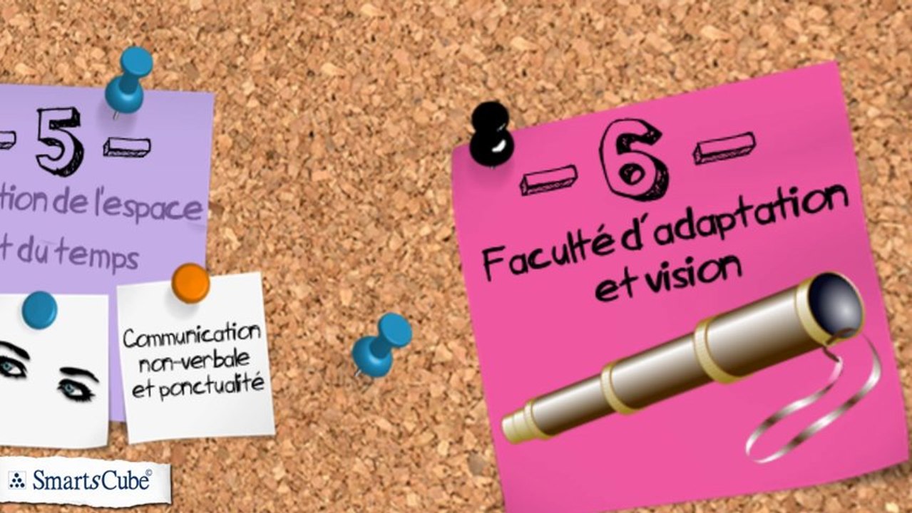 Les 7 clés du charisme