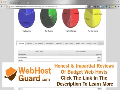 Podcasting Tutorial - Video 4: Web and Media Hosting