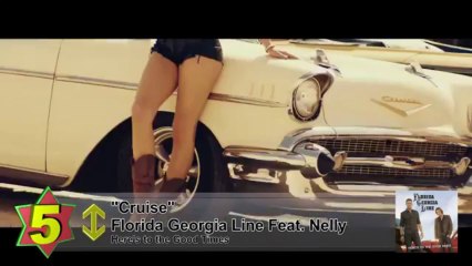 Top 10 Hit Songs of June 22, 2013 🎶