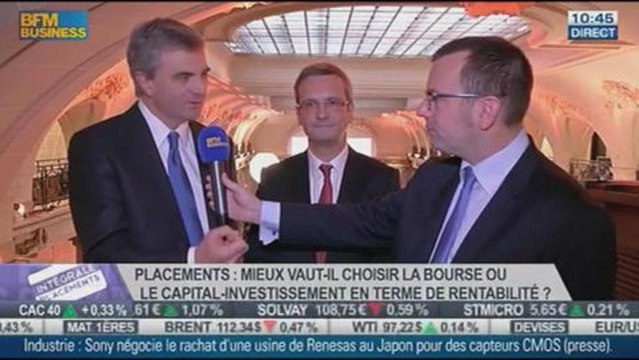 Troisième conférence annuelle du marché boursier, Louis Godron et Éric Forest, dans Intégrale Placements – 04/12
