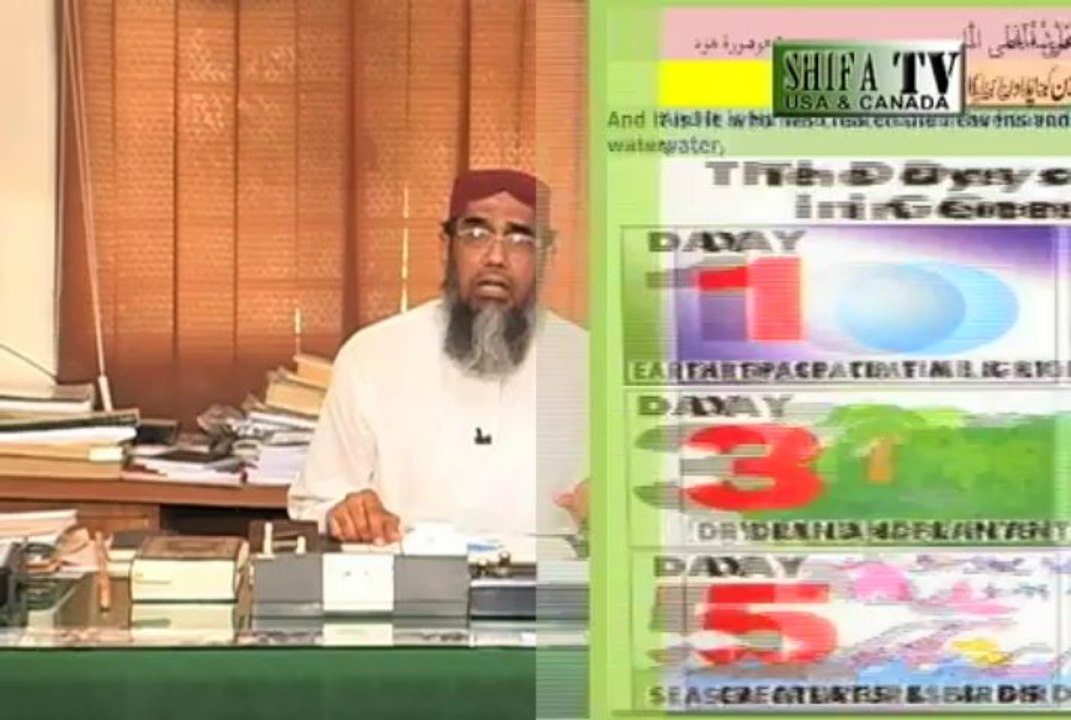 The Great Creator of the Universe Allah Subhana Wa Ta'ala By Prof. Dr. Majeed Ullah Qadri