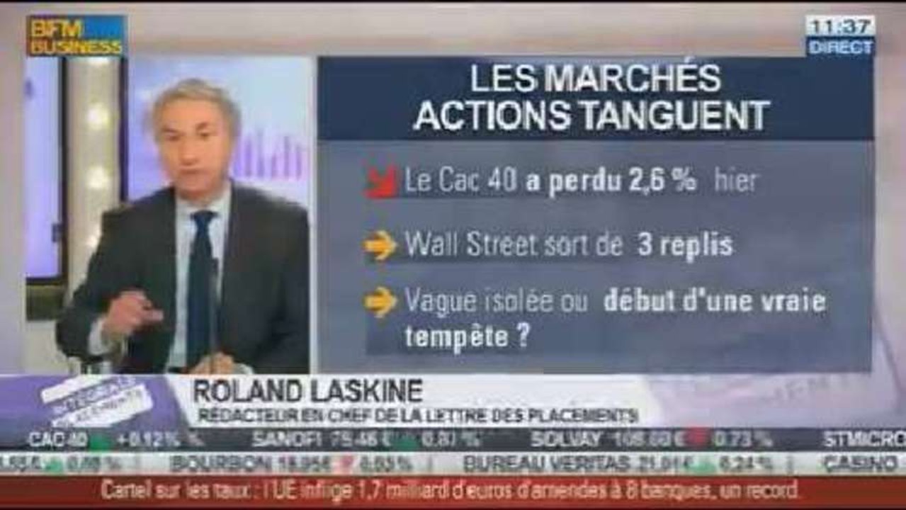 La Volatilité sur les marchés va encore remonter naturellement, Roland Laskine, dans Intégrale Placements – 04/12