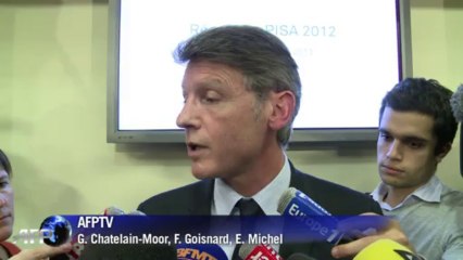 Peillon: les résultats Pisa "préoccupants" et "inacceptables"
