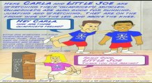 Little Joe Fitness - fitness promoted worldwide thru game created in Landmark Education's TMLP