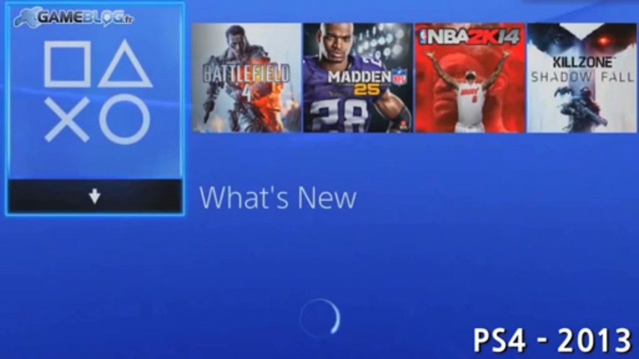 Start Up PS1 / PS2 / PS3 / PS4