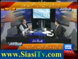 Nuqta e Nazar - 4th December 2013