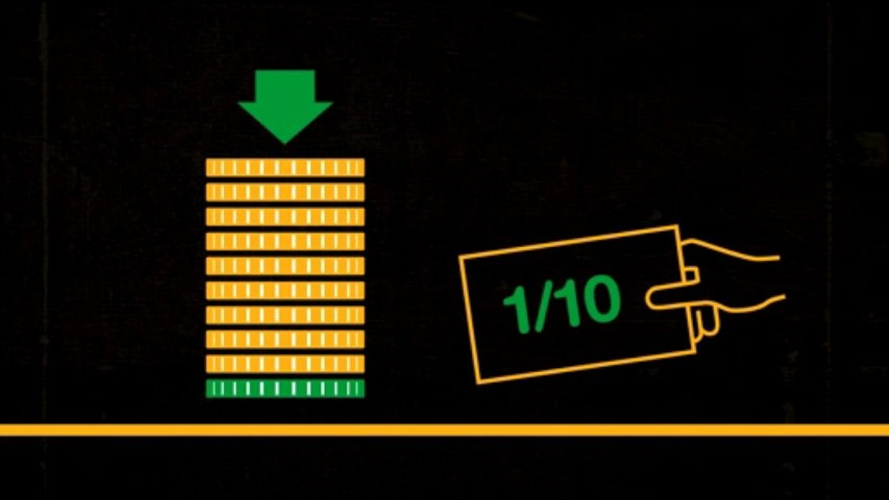 100 innovations pour un développement durable pour l'Afrique - Botswana