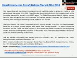 ReportsnReports: Global Commercial Aircraft Lighting Market