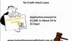 Loans Instant Decisions- Same Day Loans
