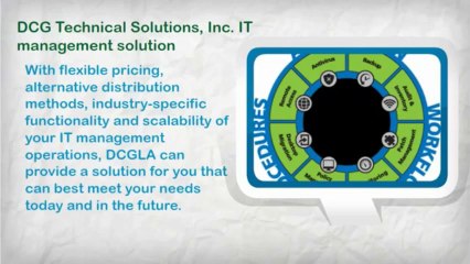 Structure of IT Management Solution for Small Business
