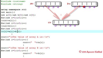 C++ in Hindi Urdu -17 Operation with 1D Arrays Part 2