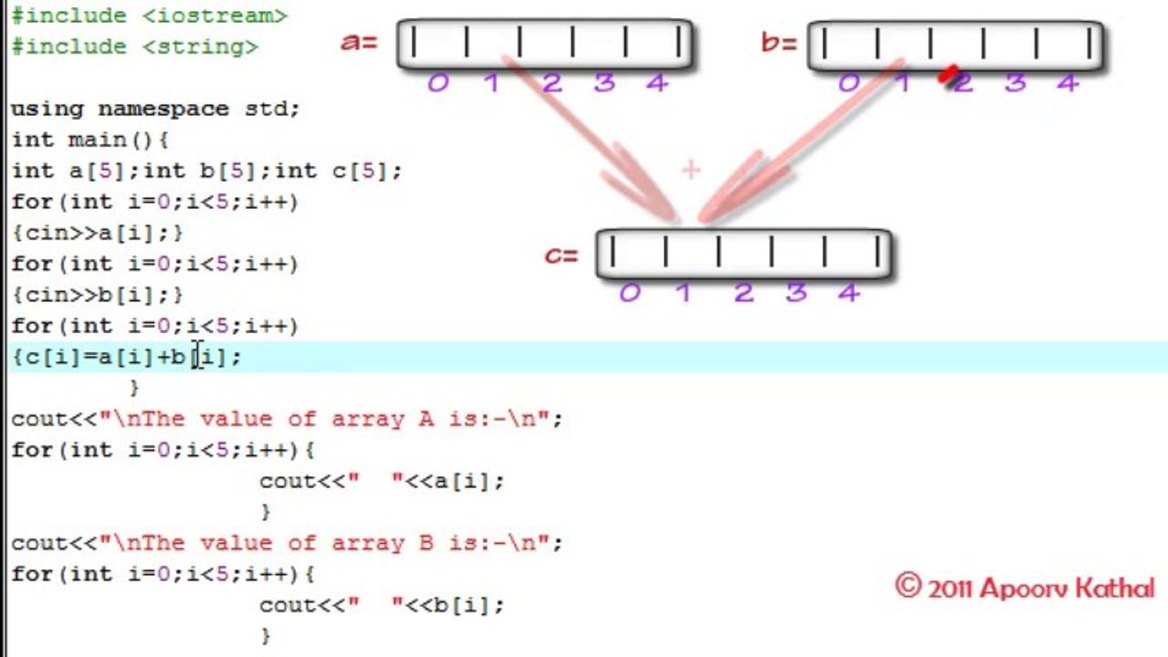C++ in Hindi Urdu -17 Operation with 1D Arrays Part 2